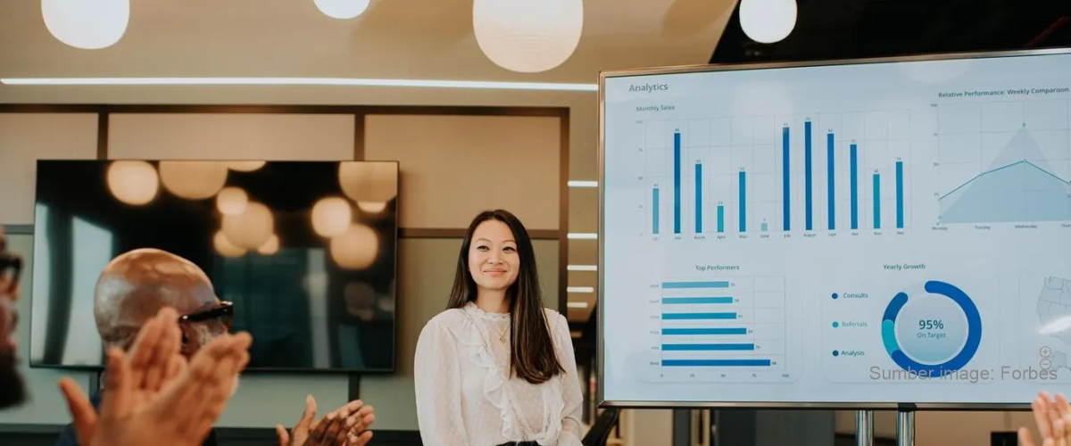 Menyusun Studi Kelayakan