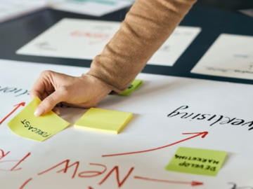 Sejarah Business Plan