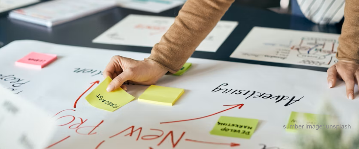 Sejarah Business Plan